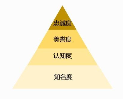 真心瓜子頻繁加碼促銷的深層原因與食品行業(yè)營銷策略分析